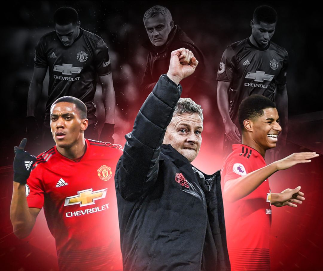 最佳决策 最佳决策